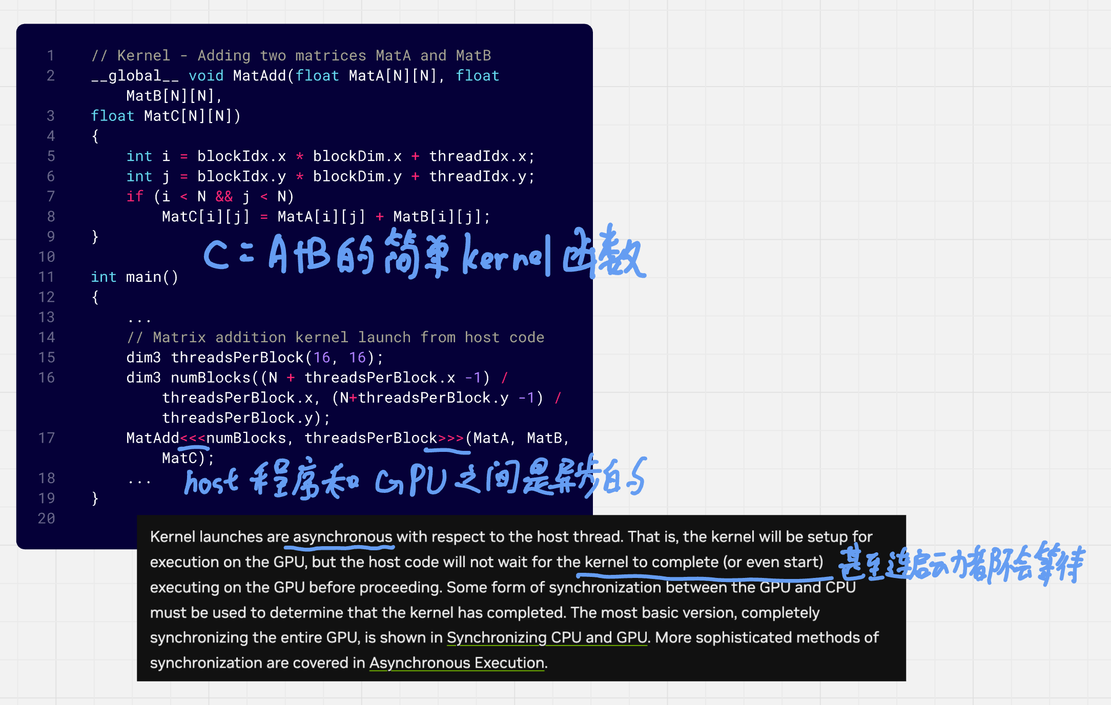 原文矩阵加法代码加批注:kernel 启动对主机是异步的,甚至不会等 kernel 开始